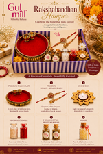 Signature Rakhi Gift Hamper for Brother & Bhabhi | Mukhwas & Mishri