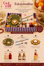 Heritage Traditional Rakhi Hamper | Bhaiya-Bhabhi Rakhi & Diya