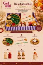 Blessings Rakhi Hamper for Brother & Bhabhi | Mukhwas Gift Box